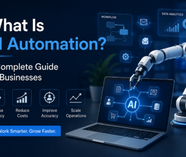 AI automation infographic showing business workflow automation with a robotic arm, laptop dashboard, analytics, and productivity benefits for businesses
